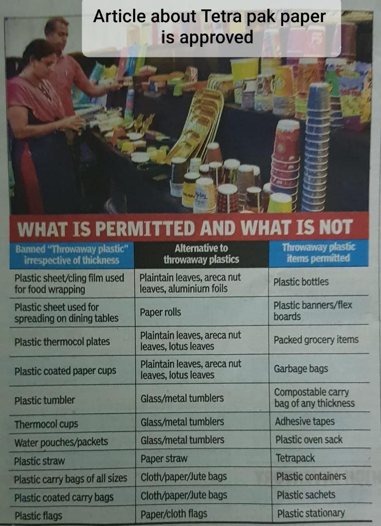 Article2 paper plate